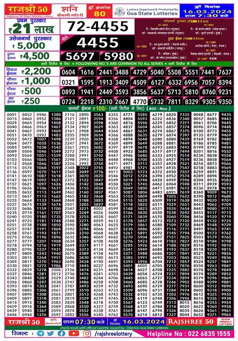 Goa state rajshree 50 weekly lottery result 30.08.2024 .